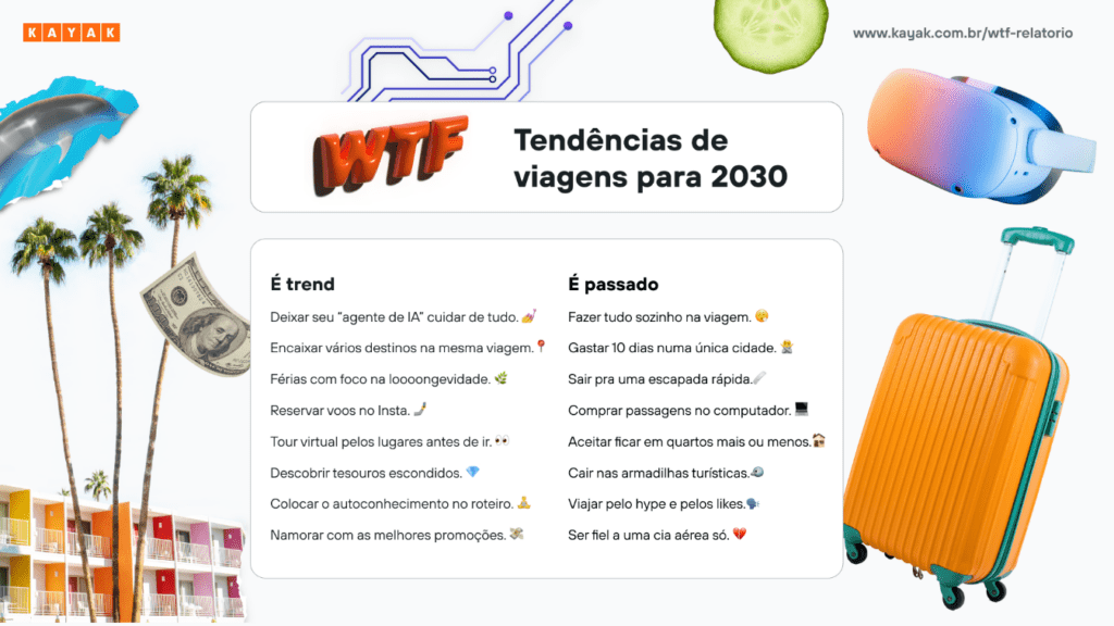 Tendências de viagens para 2030